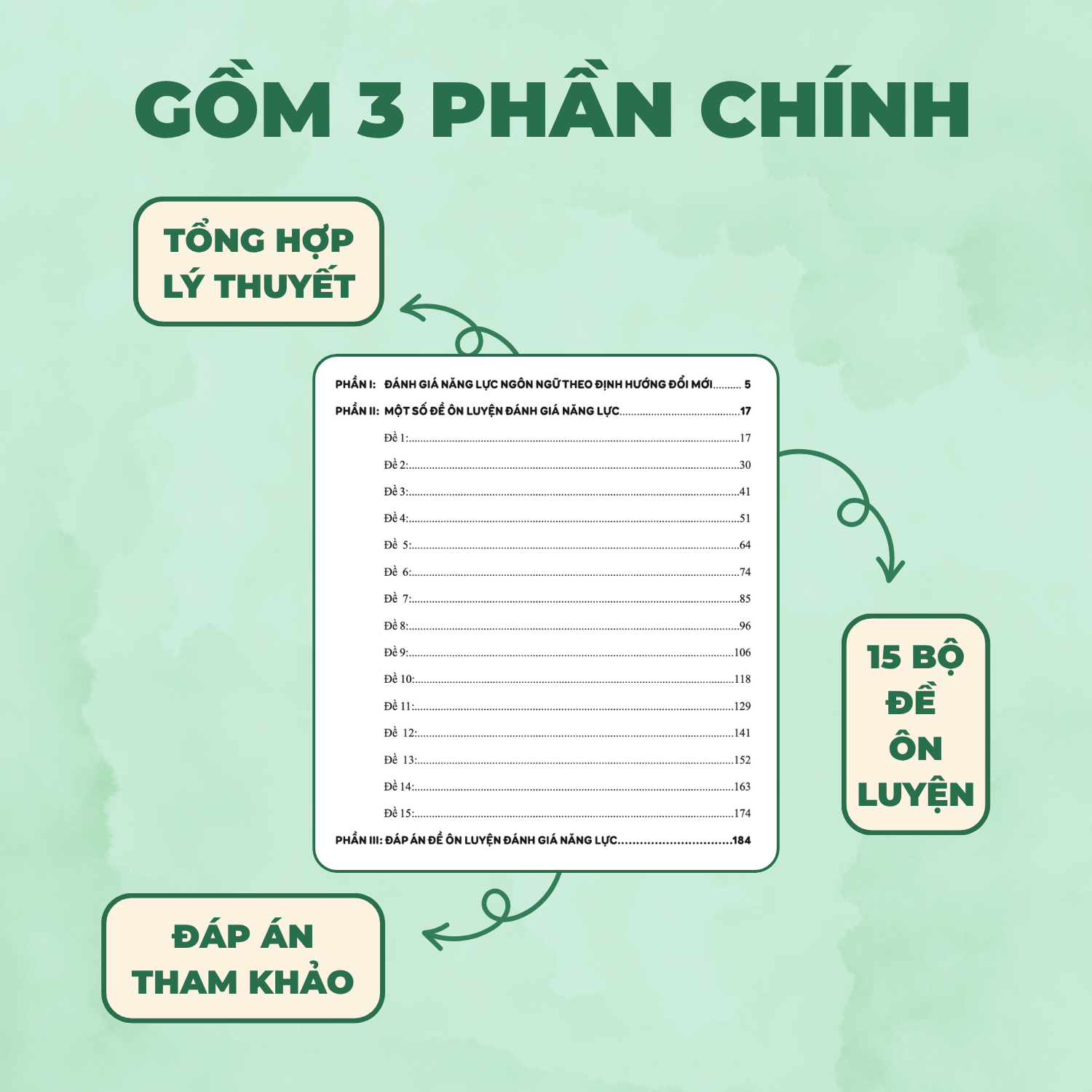 Ảnh minh họa nhỏ