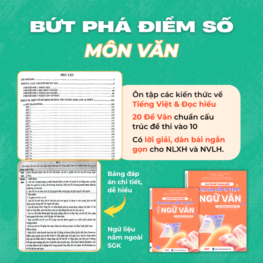 Chuyên đề trọng điểm Ôn thi vào lớp 10  THPT môn Ngữ Văn